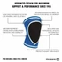 Kép 3/4 - Rehband PRN Knee Pad Jr Pair Black gyerek térdvédő