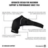 Kép 4/5 - Rehband QD Shoulder Support Right Vállvédő / Vállrögzítő